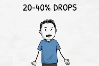 create viral ai faceless youtube shorts