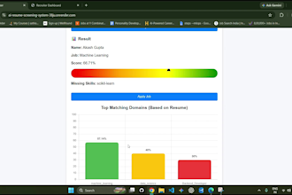 build and deploy machine learning models