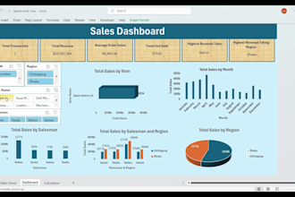 create a professional excel sales dashboard with charts