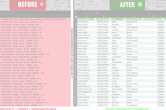 clean, format and remove duplicates from excel and CSV data