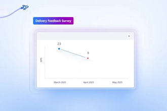 create a high converting saas paid ads video micro saas animation, saas video