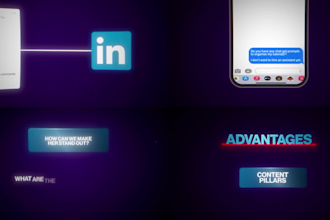 edit ads, head talking, business videos