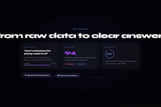 produce engaging saas animation video for your product