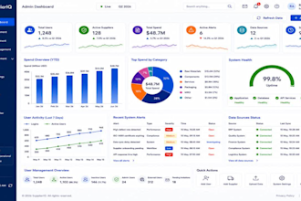 optimize supply chain data analysis, excel reporting and KPI dashboard