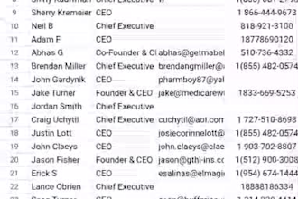 do b2b lead generation, linkedin research and email list