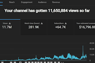 build highly profitable youtube automation faceless channel to earn 50kusd