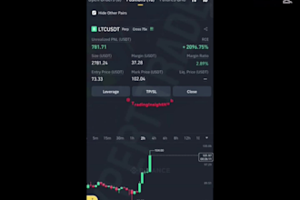 teach you how to make 100k from 20k in crypto forex trading