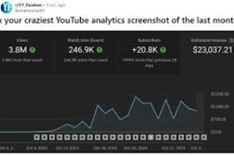 ihr anonymer youtube video editor sein