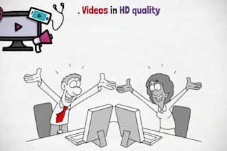 whiteboard animation doodle explainer video whiteboard video 2d saas animation