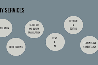 provide italian certified translations
