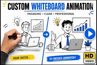 create a clean, high converting fiverr gig thumbnail for a custom whiteboard