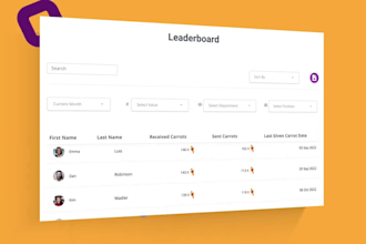 create saas explainer, saas overview, product explainer, UI animation videos