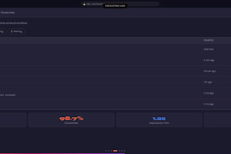 build custom n8n ai agent automation workflow
