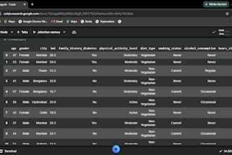 clean your dataset using pandas