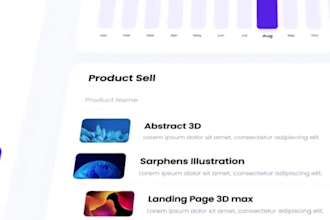 create saas explainer video saas demo video and saas product animation