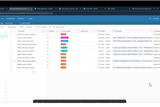 automate social media,lead generation and email campaigns using ai