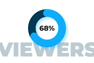 design motion graphics and infographic business explainer videos
