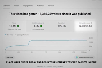 make top10 youtube video for cash cow you tube automation