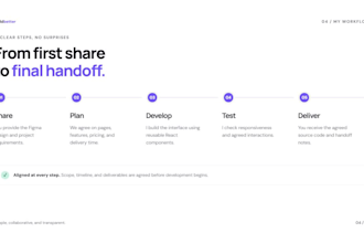 build react admin dashboards with material UI