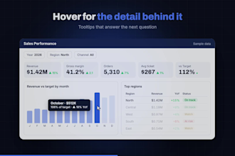 build an interactive power bi dashboard