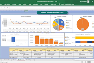 create interactive excel dashboard