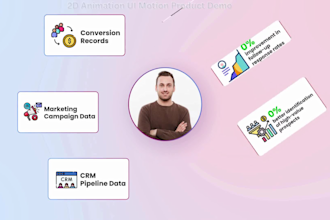 create a saas explainer video for app and software