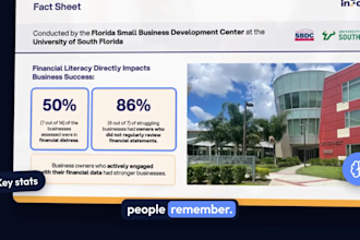 design business powerpoint presentation with charts and data visualization