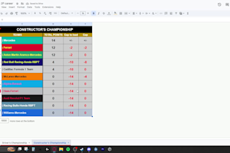 make automatic leaderboard sheet for your sim racing league
