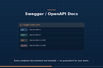 develop dot net core application with sql and angular