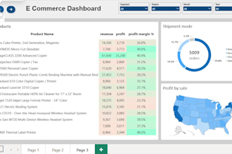 interactive power bi dashboard