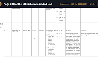 check your cosmetic ingredient list for eu and US fda compliance