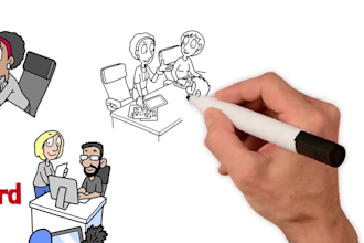 be your whiteboard animator for free