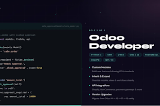 implement odoo erp, HR payroll, inventory and accounting system