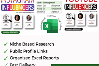 find targeted youtube influencers for your niche and brand using ai