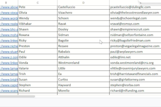 do high quality b2b lead generation and targeted email list