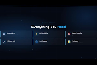 build a custom ai chatbots for your business