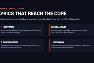 create custom song lyrics, poetry, descriptions for you