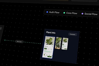 create saas explainer video, product demo, saas product video, saas animation