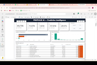 build a custom ai agent to automate data and business workflows