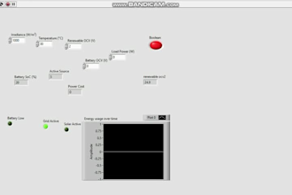 do labview , matlab and proteus