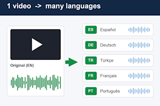 translate subtitles for your youtube videos into 5 languages