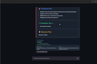 build custom ai chatbots for your business