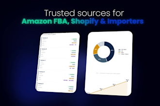 research verified manufacturers and suppliers