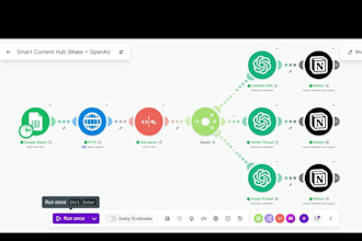 build ai automation with make com and openai