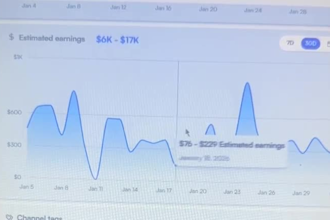 create viral and engaging faceless youtube videos, top 10 cash cow channel