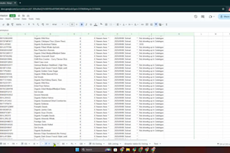 expert amazon vendor central management from po to reinstatement and PPC