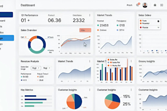 create interactive dashboards and reports in excel