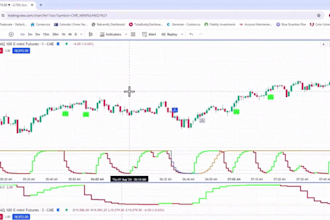 create quality forex and crypto trading video course