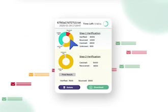 create motion graphics saas explainer video saas demo video