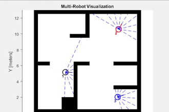 develop embedded firmware for rfsoc, mcu, and sdr applications
